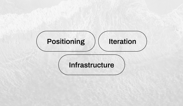 service-image